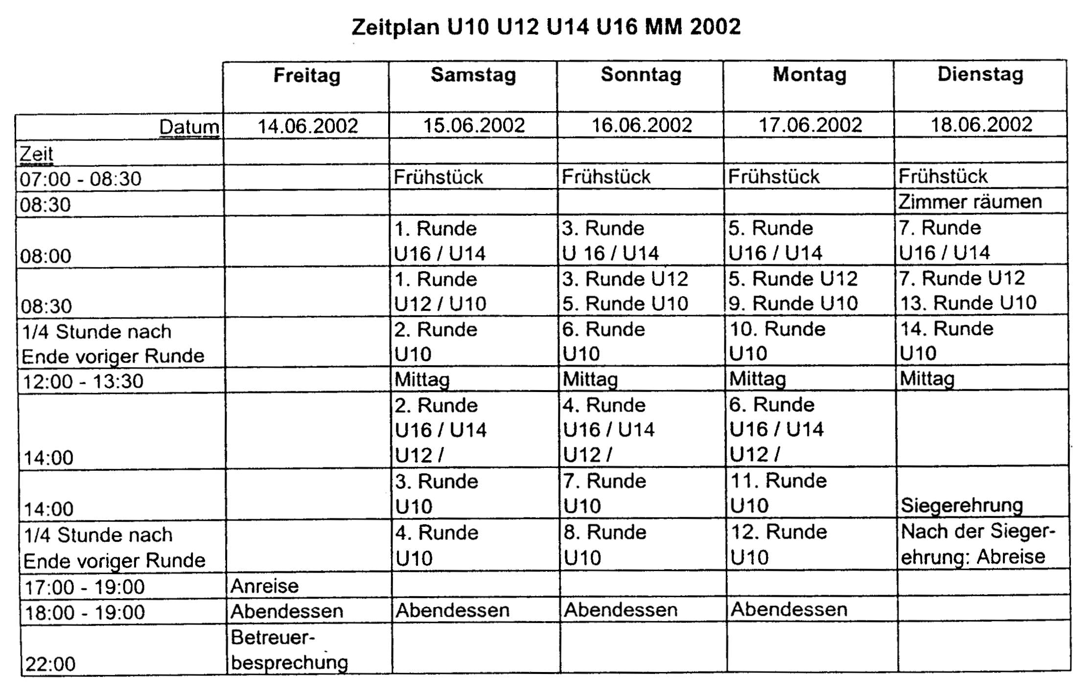 LMM 2002 Terminplan